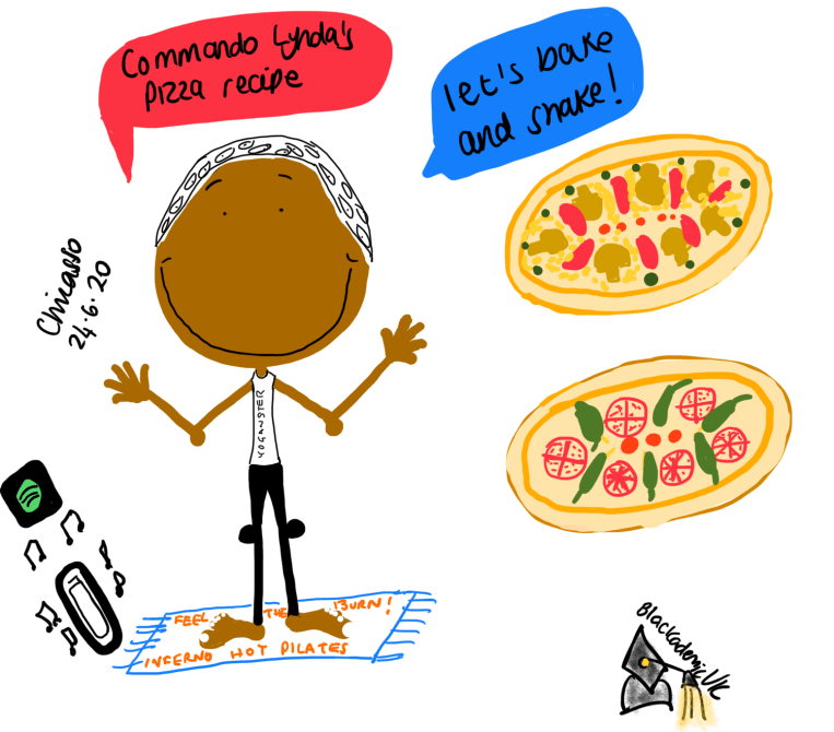 Character thinking about making pizza